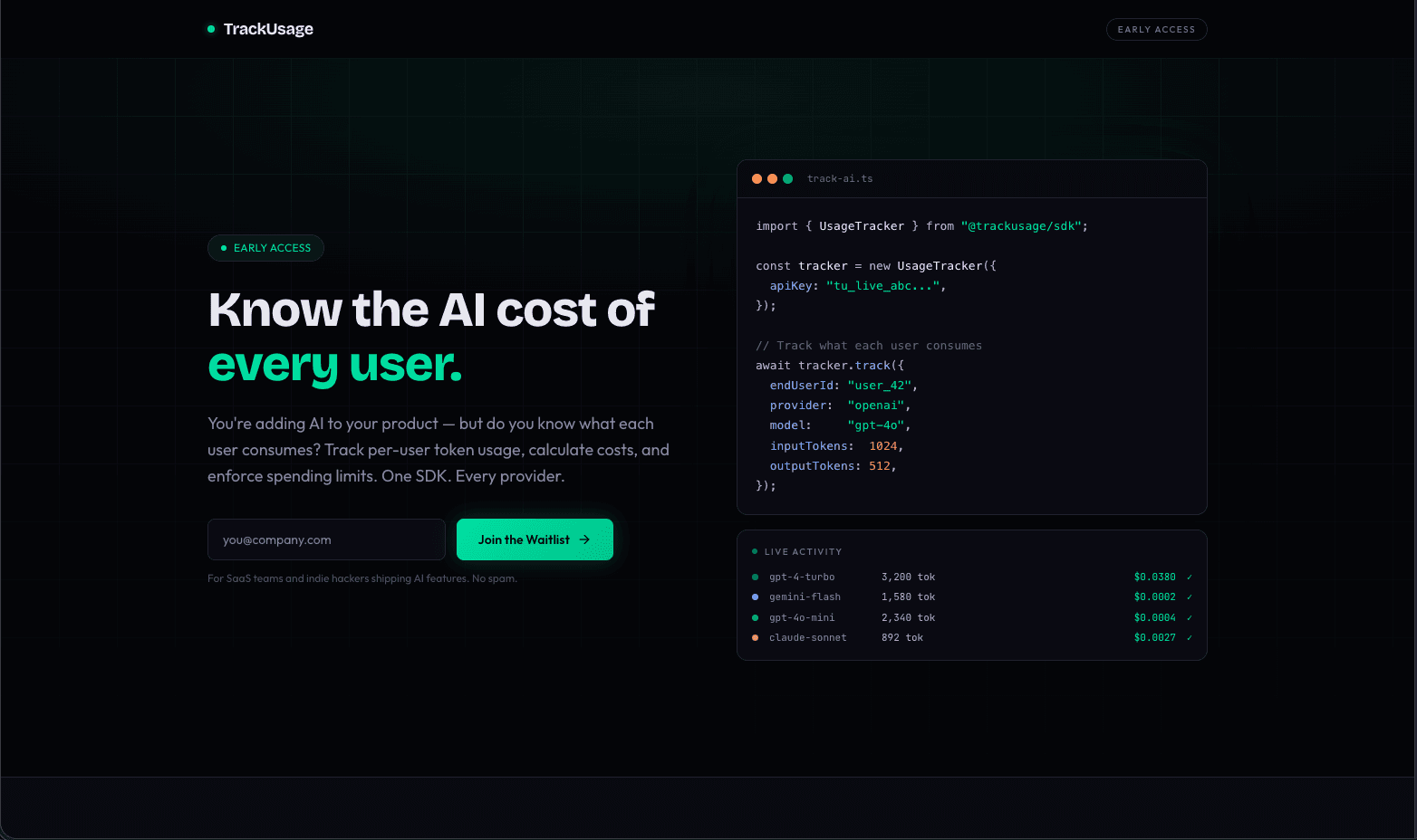 TrackUsage AI cost tracking platform for per-user token usage and spending limits